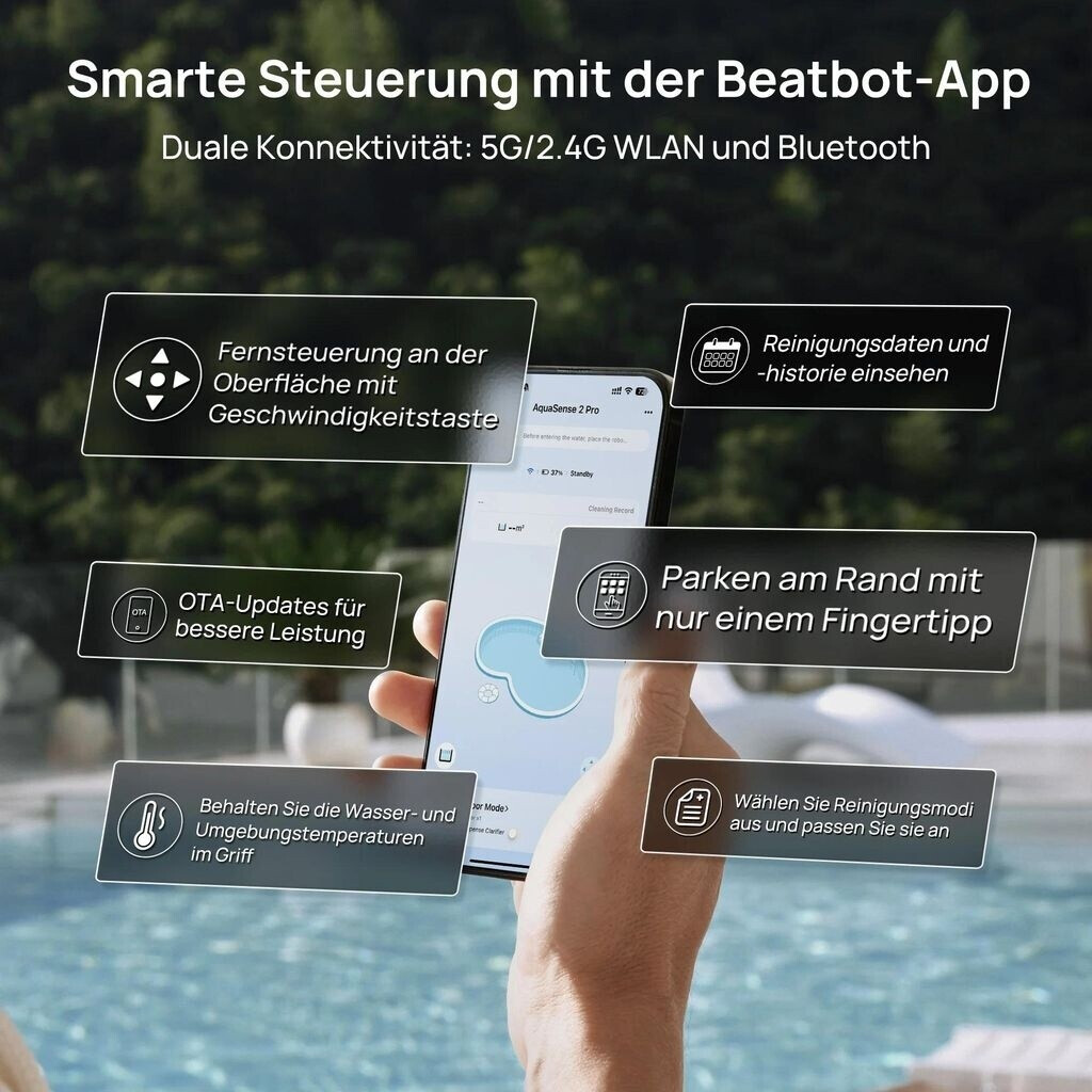 Beatbot AquaSense 2 Pro – Bild 6
