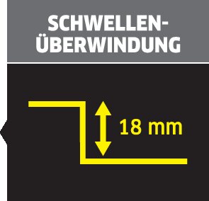 Saugwischroboter mit Walze RVF 7 – Bild 12