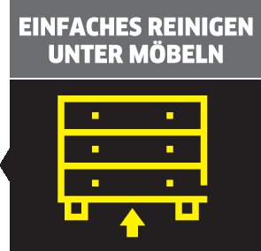 Elektrischer Wischmopp EWM 2 – Bild 5